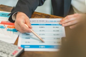 Revisa el costo de la asesoría Infonavit y los costos de tramites Infonavit.